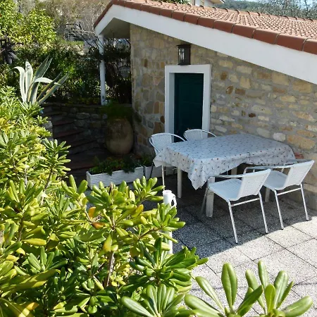 Un Posto Al Sole Farm stay *